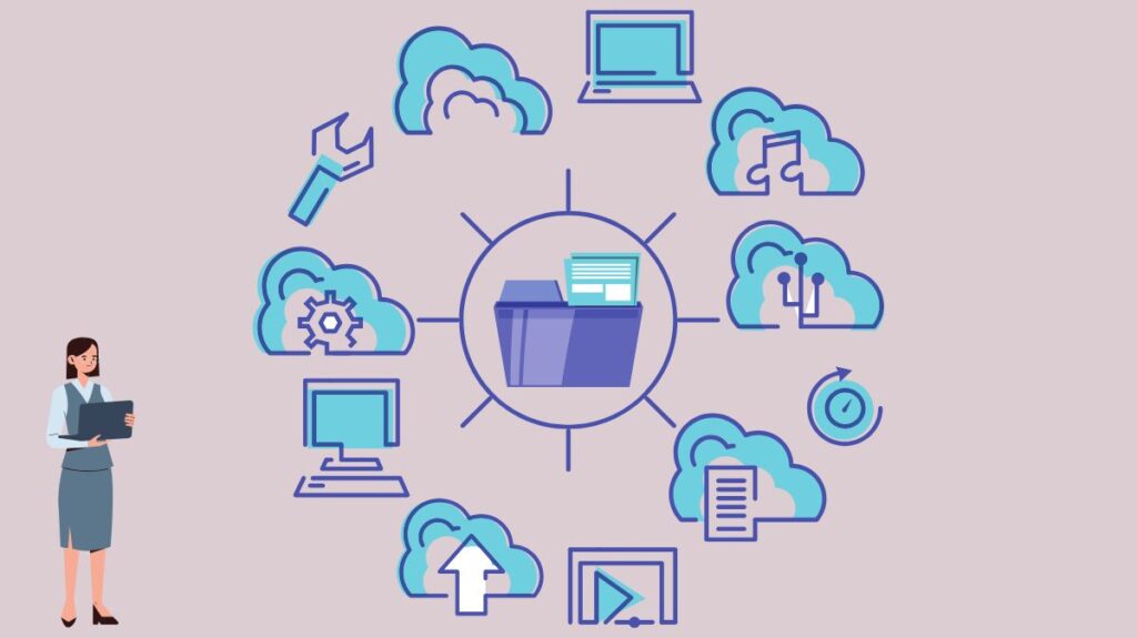 Cloud Computing management Cloud Computing management