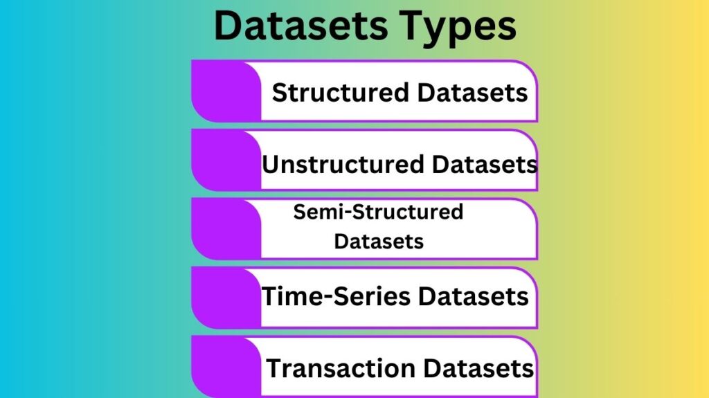 Datasets Types Datasets Types