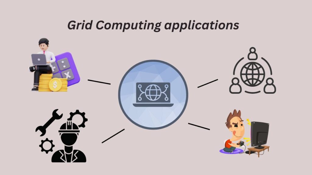 Grid Computing applications Grid Computing applications