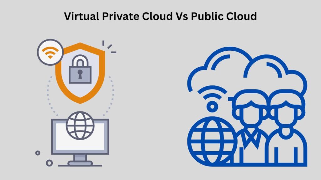 Virtual Private Cloud Vs Public Cloud