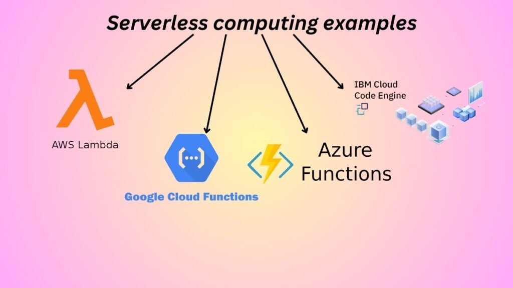 Serverless computing examples Serverless computing examples