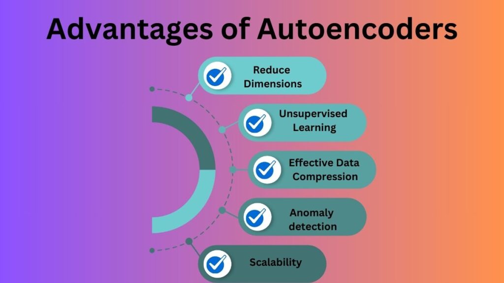 Advantages of Autoencoders Advantages of Autoencoders