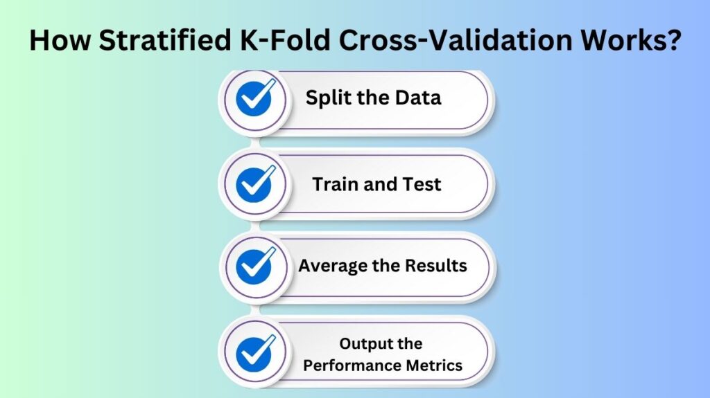 How Stratified K-Fold Cross-Validation Works? How Stratified K-Fold Cross-Validation Works?