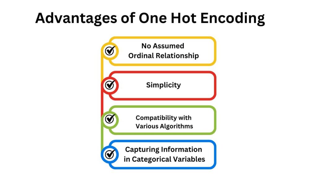 Benefits of One Hot Encoding