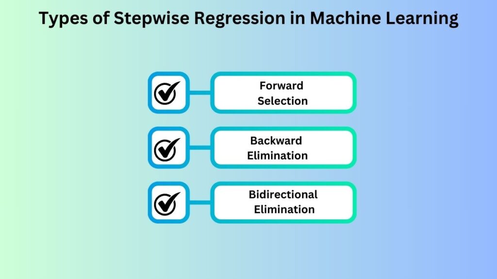 Types of Stepwise Regression in Machine Learning Types of Stepwise Regression in Machine Learning