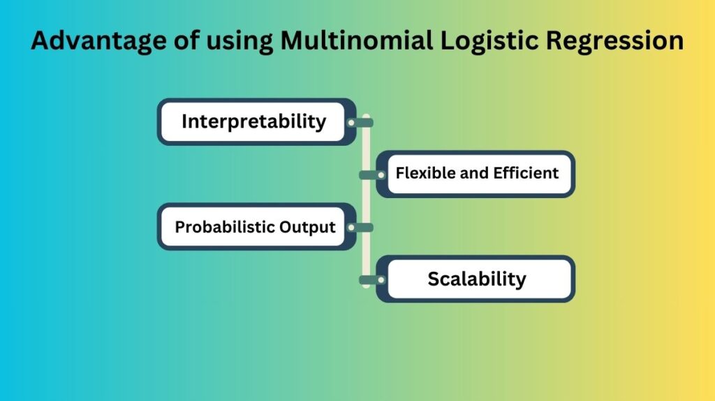 Advantage of using Multinomial Logistic Regression