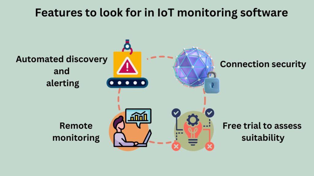 Features to look for in IoT monitoring software Features to look for in IoT monitoring software