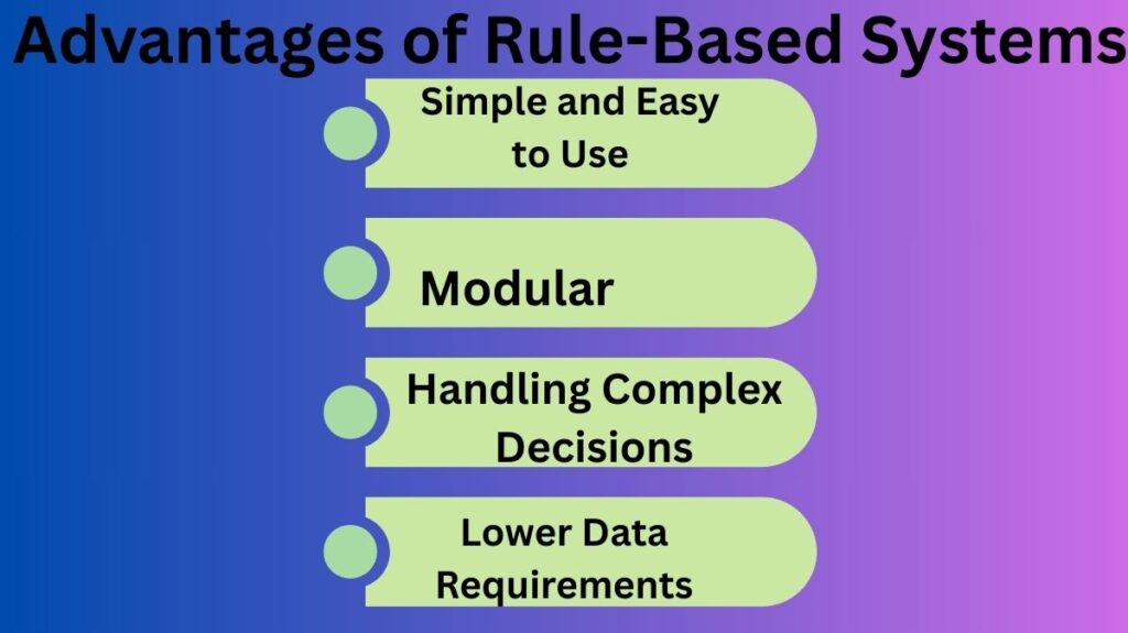 Advantages of Rule-Based Systems