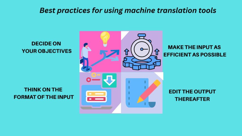 Best practices for using machine translation tools Best practices for using machine translation tools