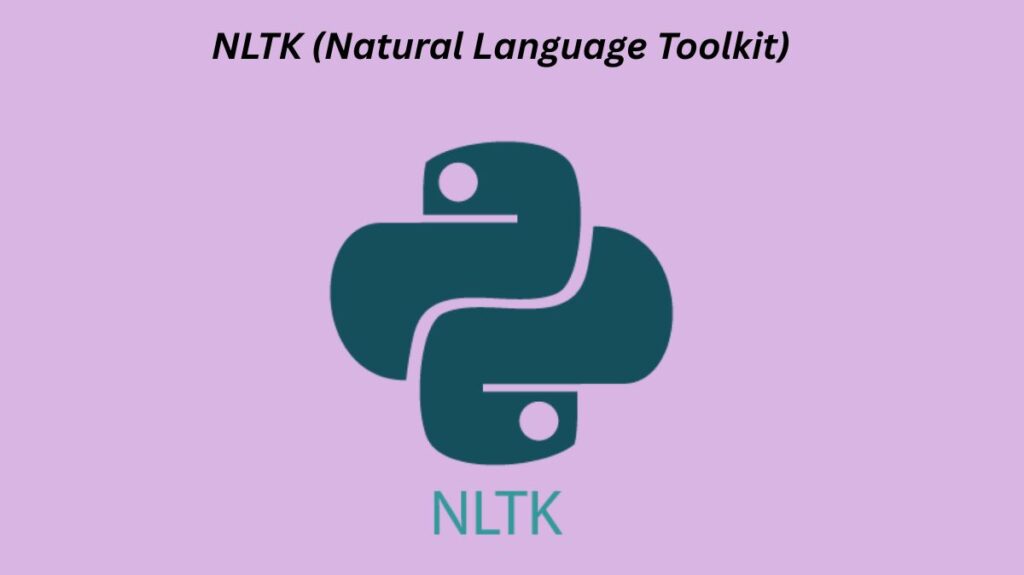 NLTK Tokenization NLTK Tokenization