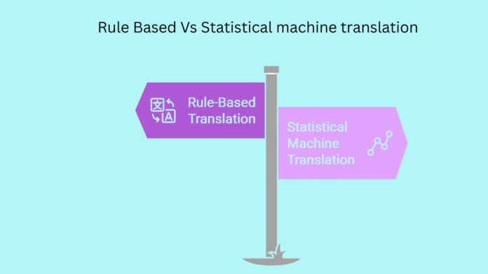 RBMT In NLP: Understanding Rule-Based Machine Translation