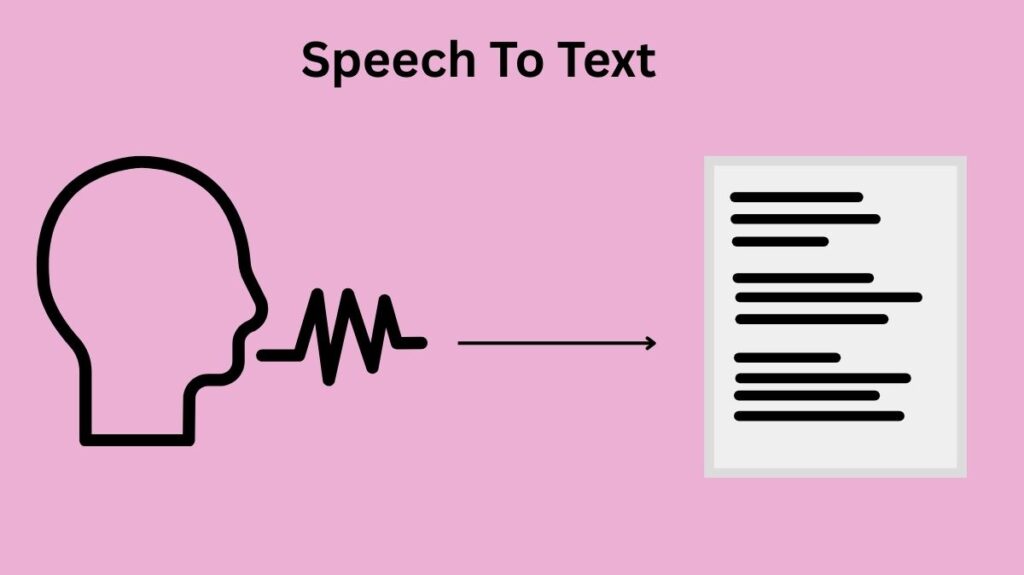 What is speech to text?