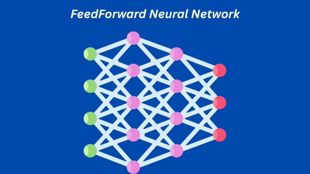 FeedForward Neural Network Diagram