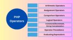 Different Types Of PHP Operators With Examples
