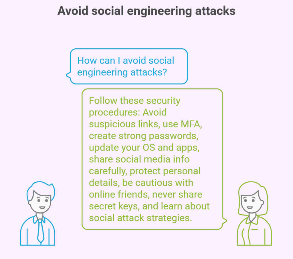 Avoid social engineering attacks Avoid social engineering attacks
