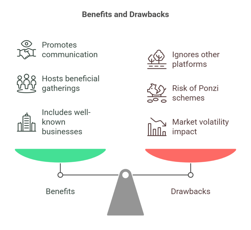 Benefits and Drawbacks