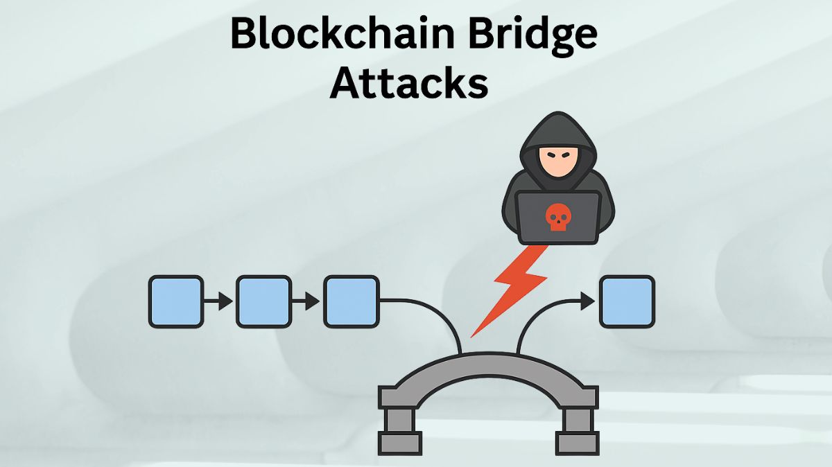 What Are Cross Chain Bridges In Blockchain And How It Occur