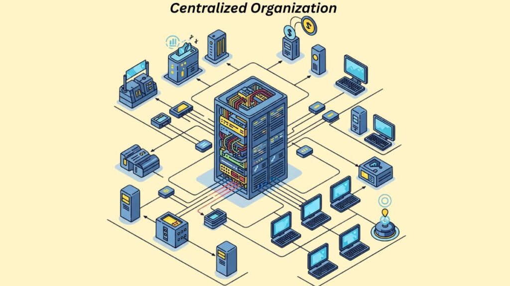 Centralized Organization definition Centralized Organization definition