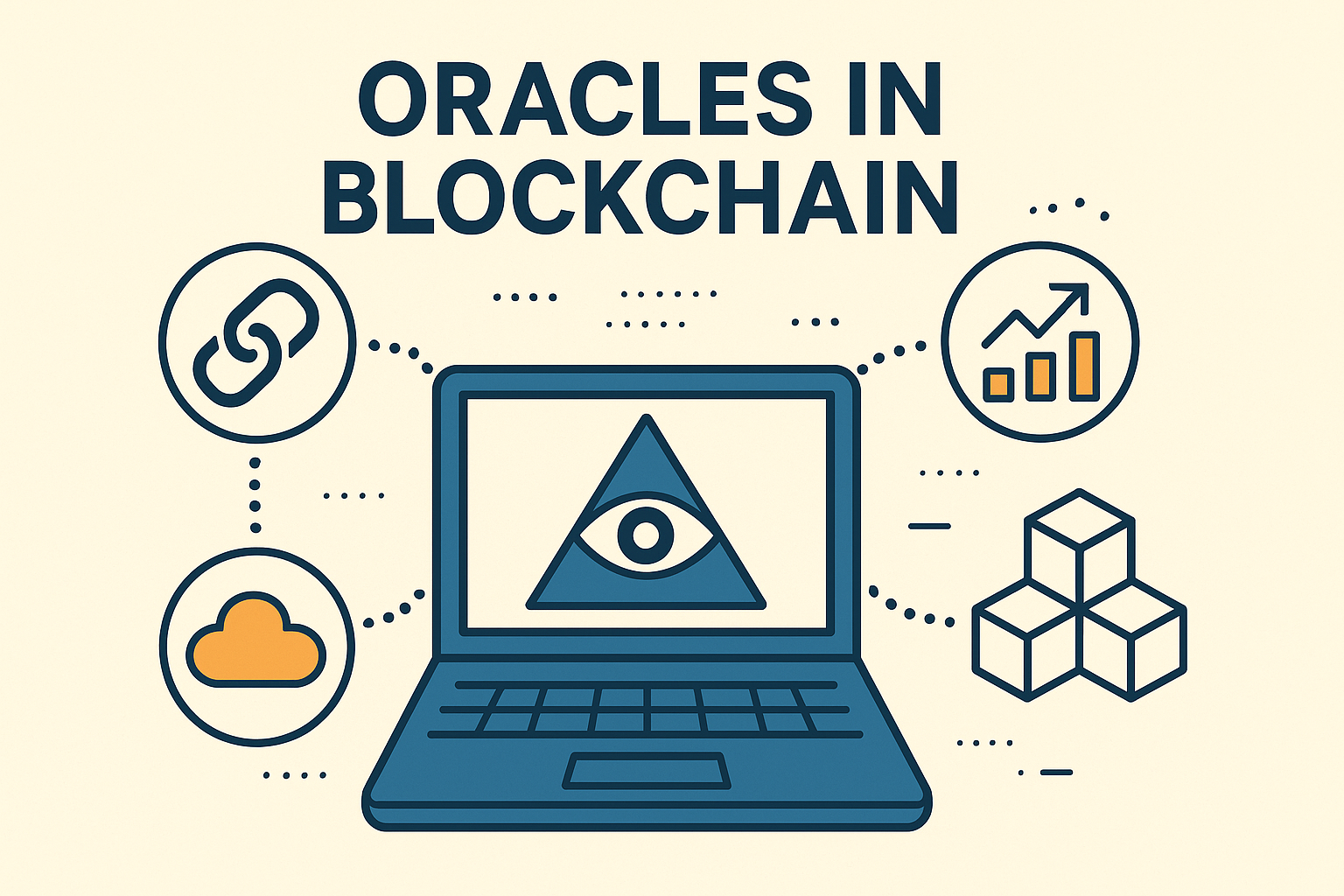 Oracles in Blockchain Oracles in Blockchain