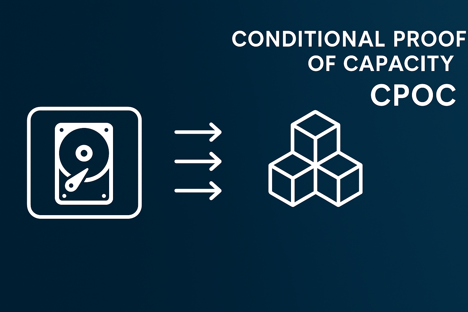 CPOC Meaning