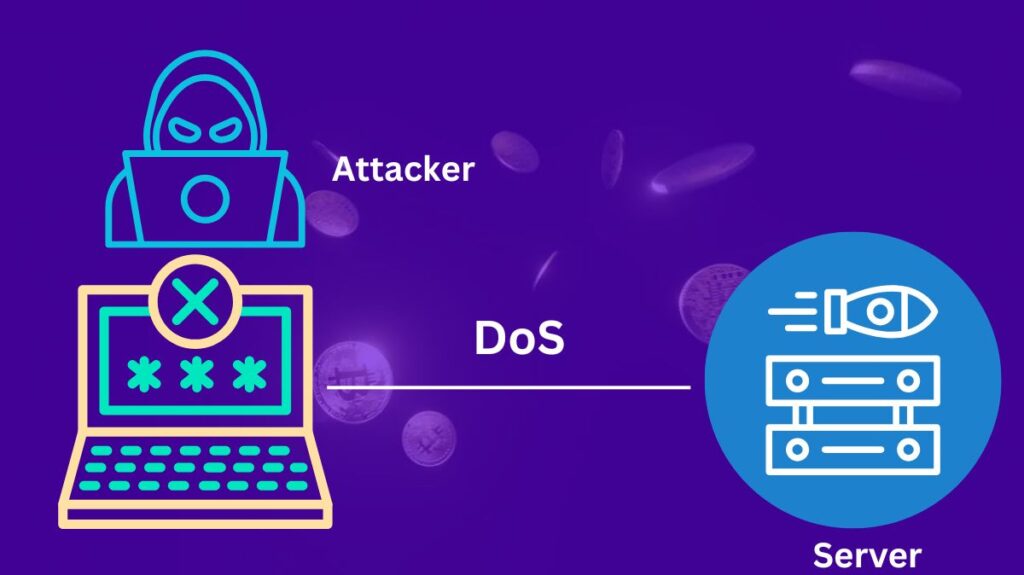 Denial of Service attack Denial of Service attack