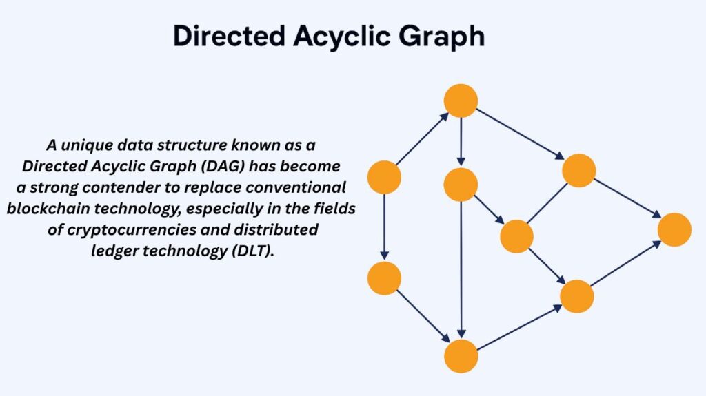 Directed Acyclic Graph Definition