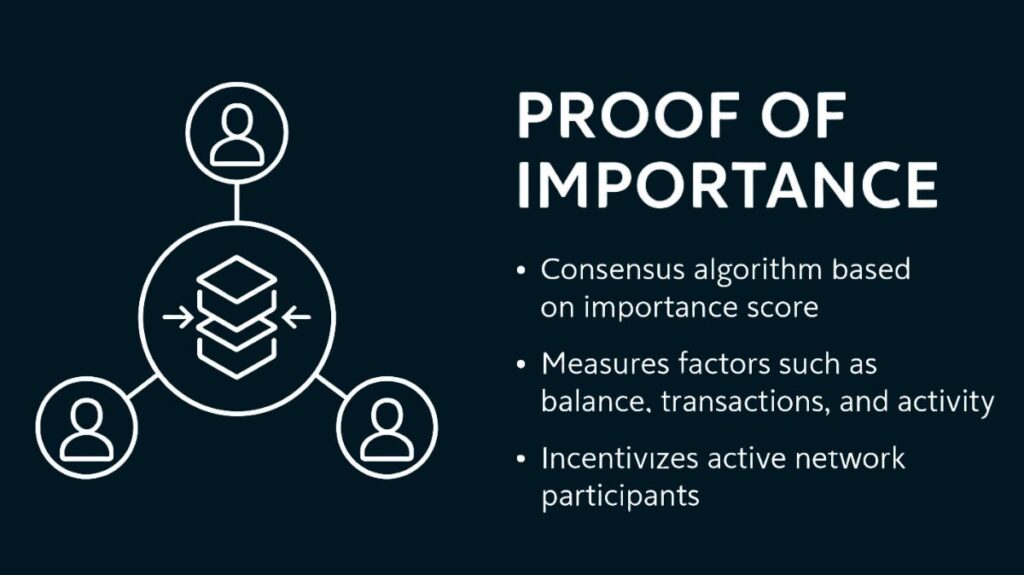 Proof of Importance Proof of Importance