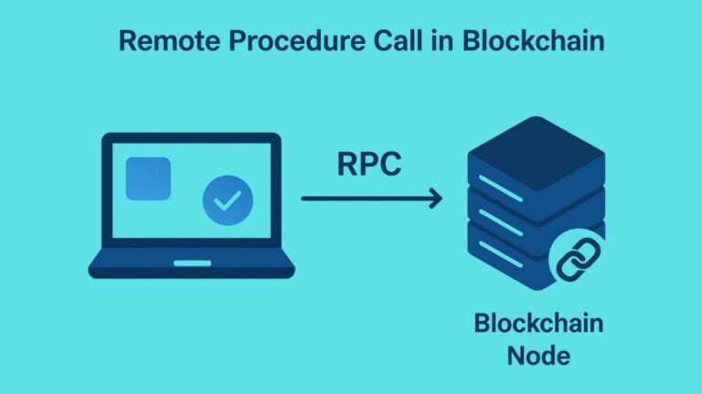 Remote Procedure Call Explained: Calling Network Functions