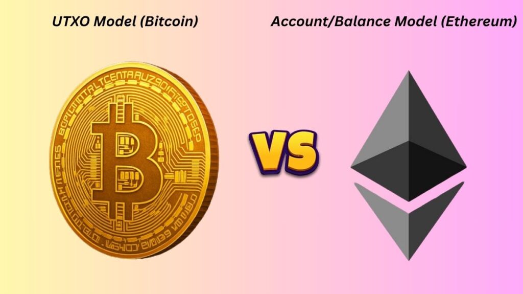 Transaction Models Transaction Models