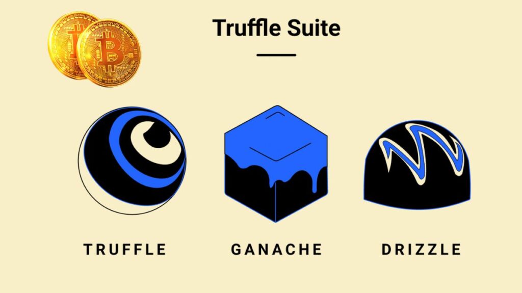 What Does Blockchain Truffle Mean What Does Blockchain Truffle Mean