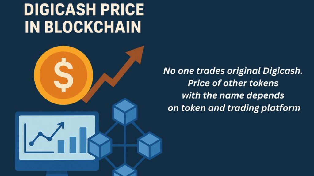 Digicash Price Digicash Price
