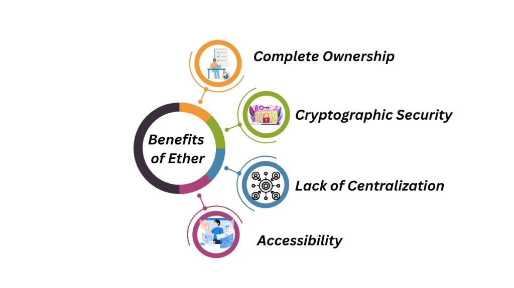 Benefits of Ether Benefits of Ether
