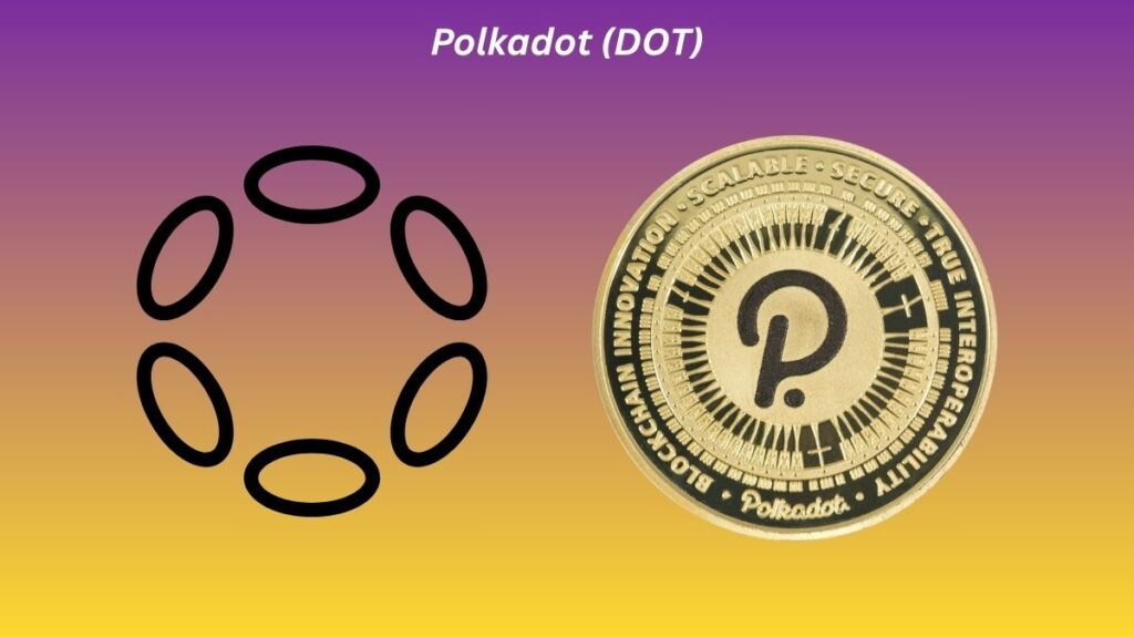 Polkadot (DOT) Polkadot (DOT)