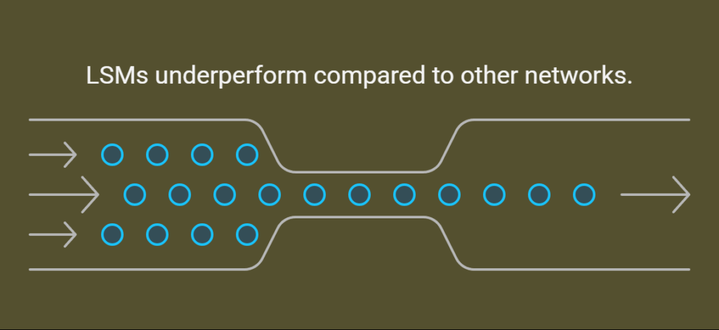 How LSM Works