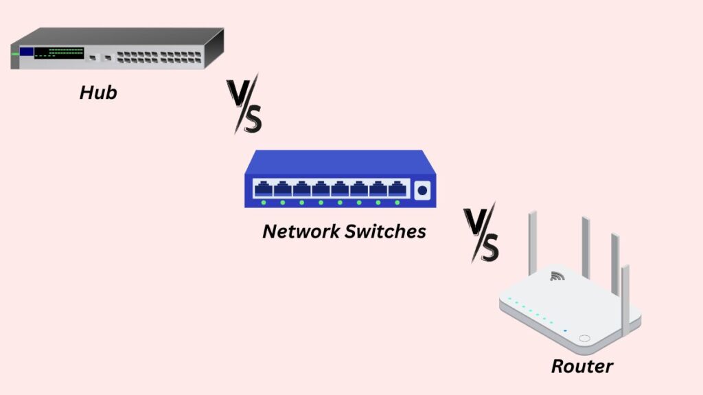 Comparison with Hubs and Routers Comparison with Hubs and Routers