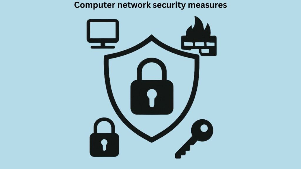 Computer network security measures Computer network security measures