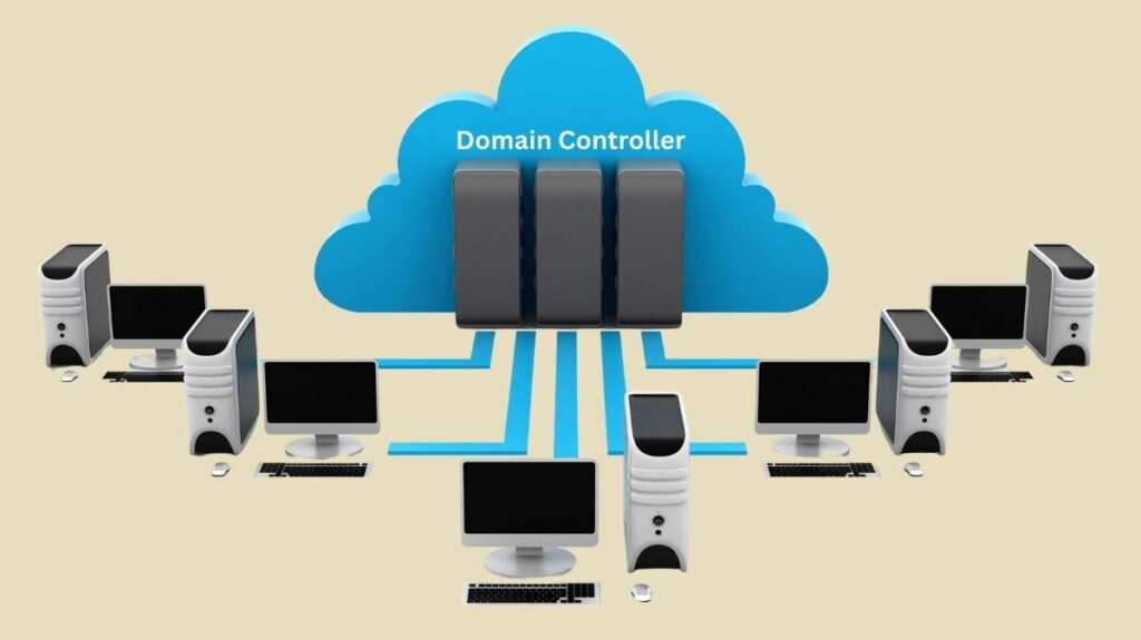 Domain Controller Domain Controller