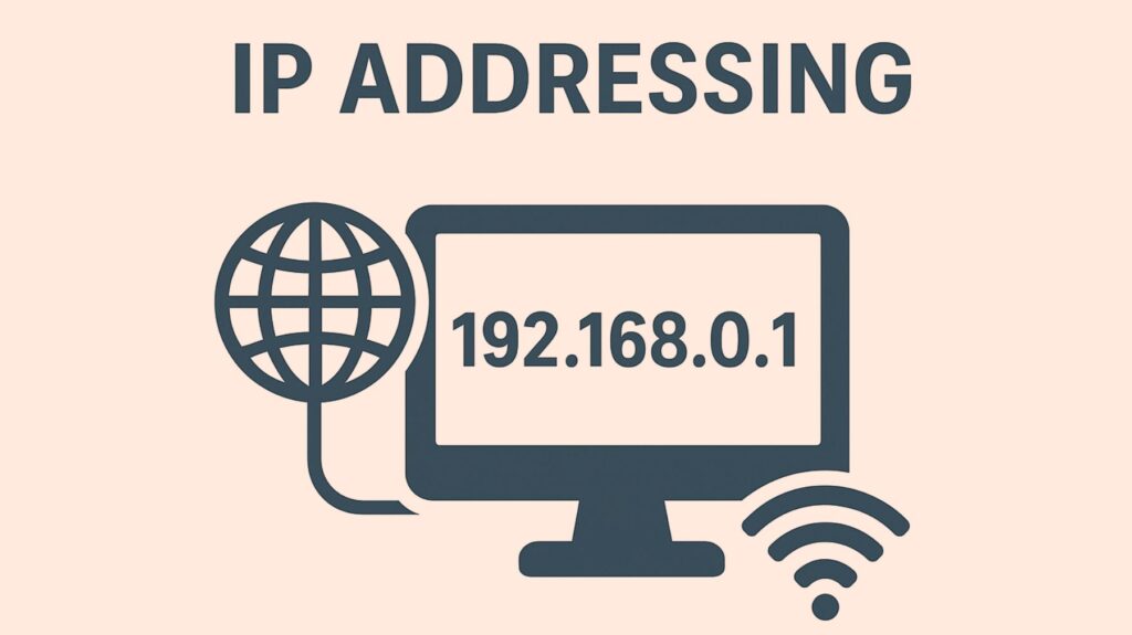 IP Addressing IP Addressing