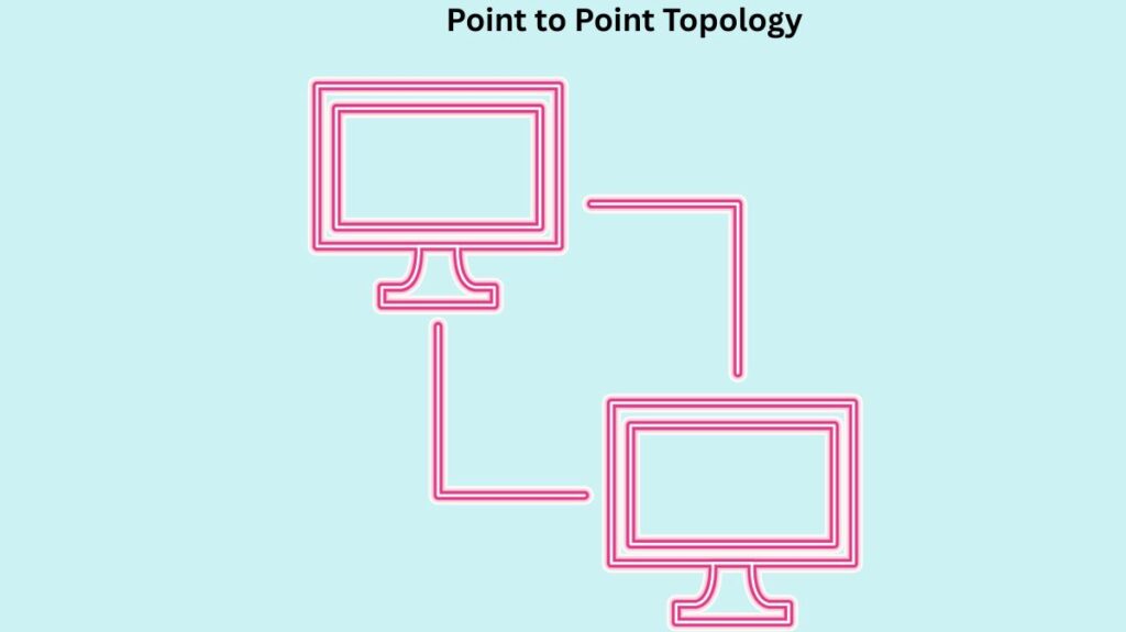 Point to Point Topology