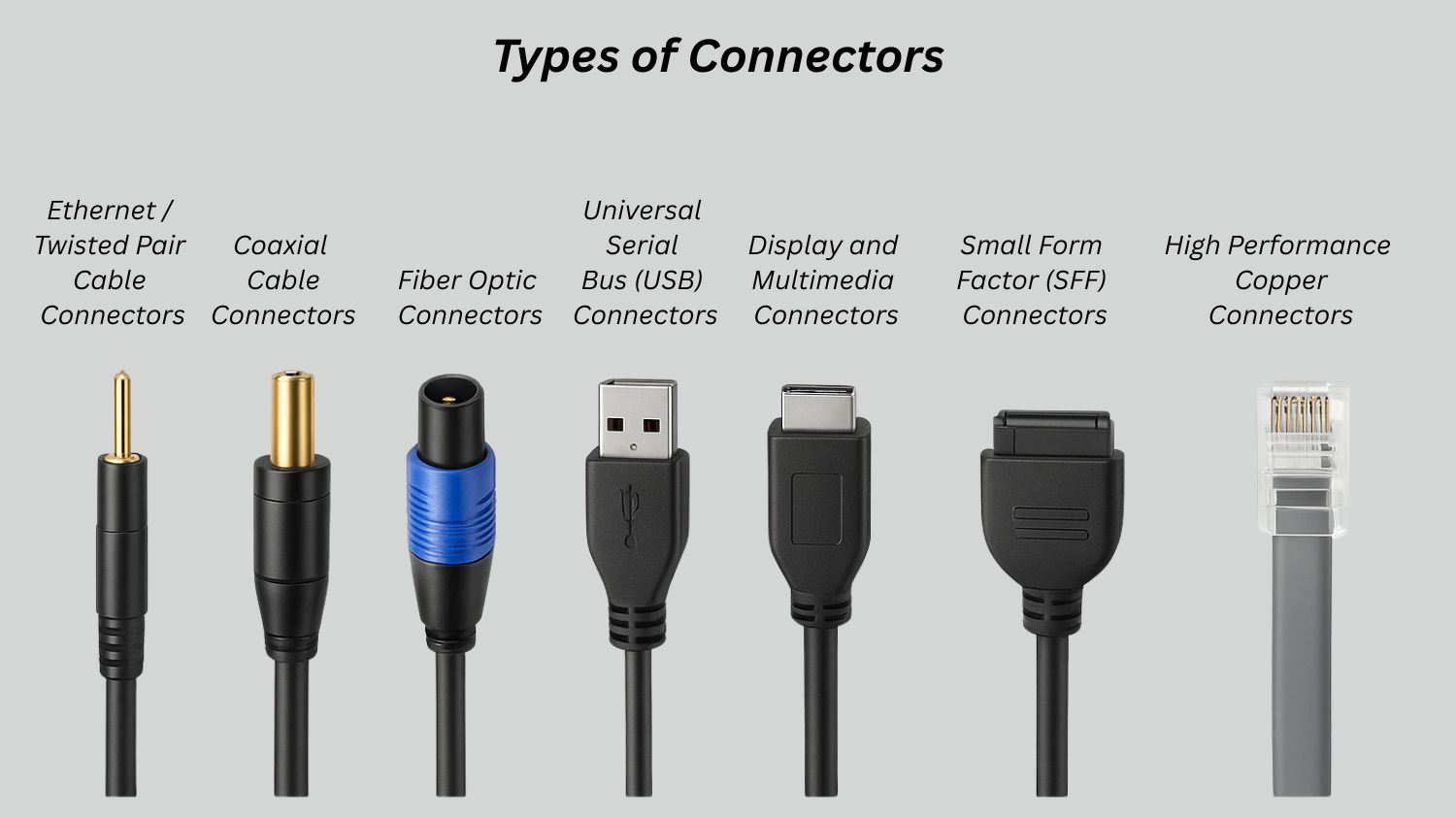 Differences Between Cables And Connectors In Networking