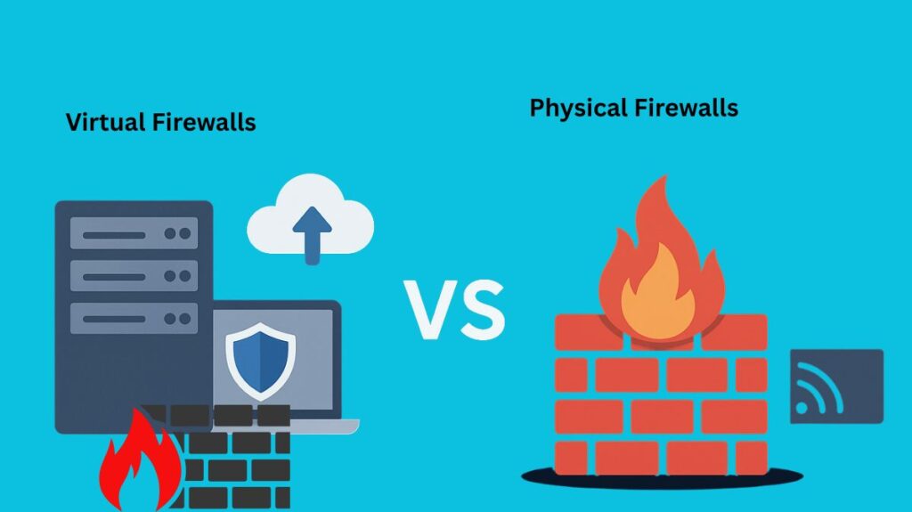 Virtual Firewalls vs Physical 