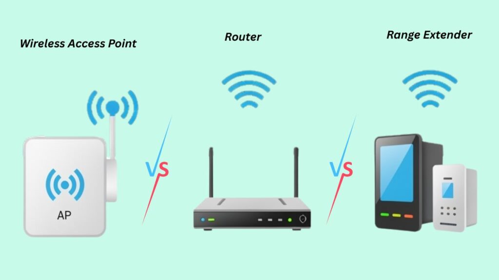 Wireless Access Point vs Router vs Range Extender Wireless Access Point vs Router vs Range Extender