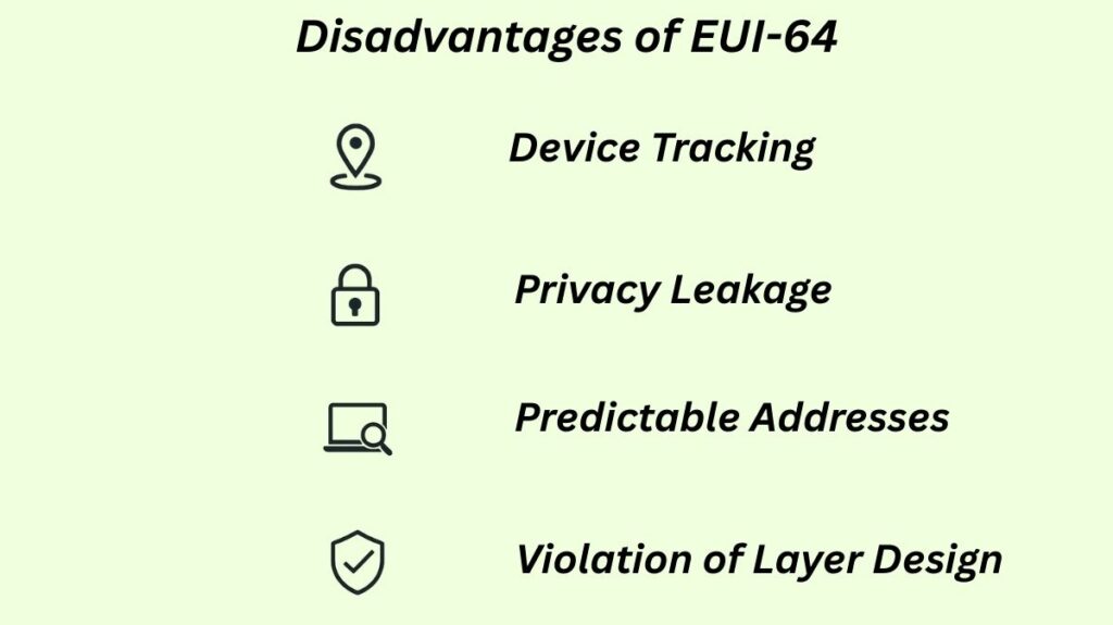 Disadvantages of EUI-64 Disadvantages of EUI-64
