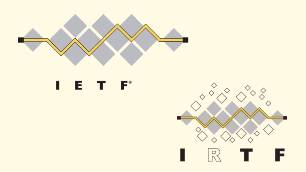 How is the IEFT related to the IRTF