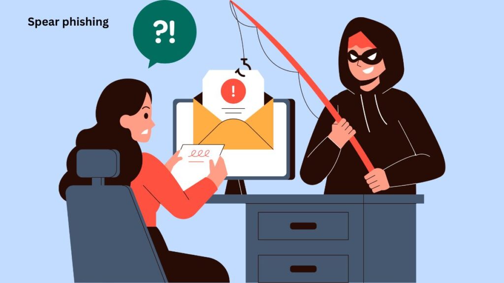 Spear phishing