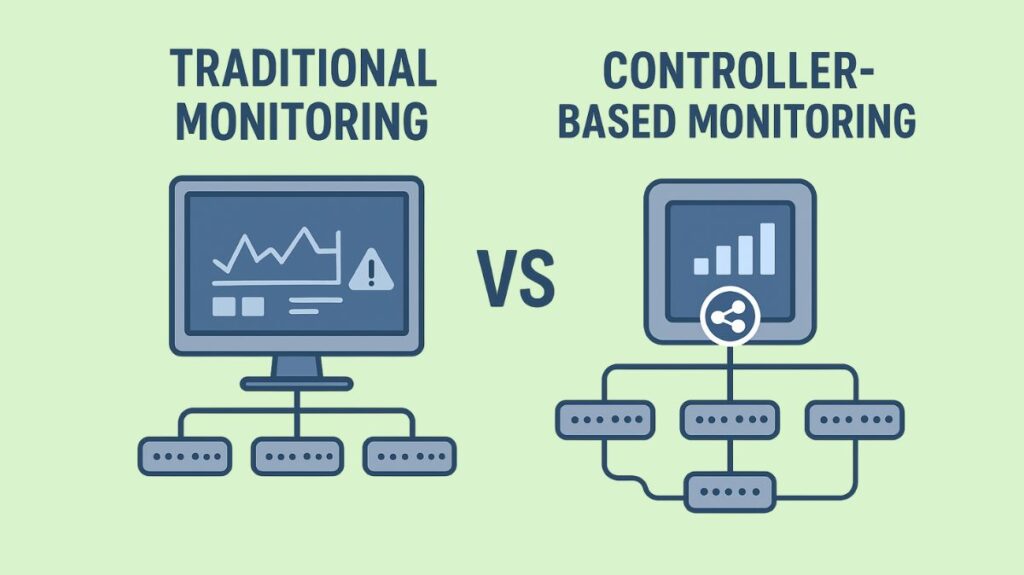 Traditional vs Controller-Based Monitoring