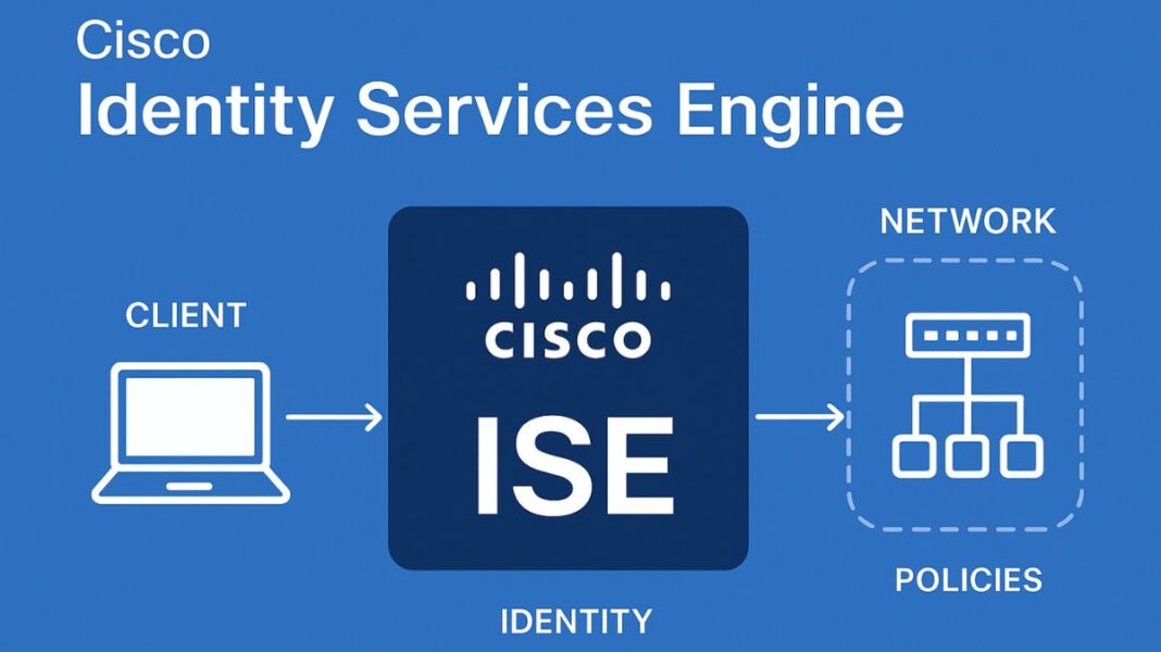 Identity Services Engine Cisco Core Functions and Benefits