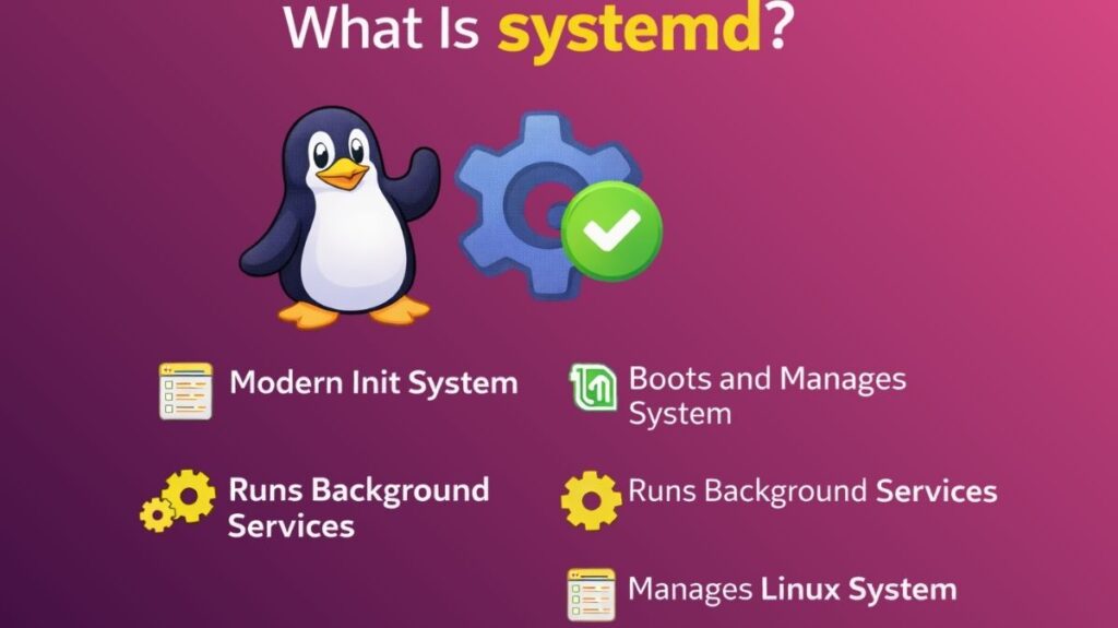 Systemd Systemd