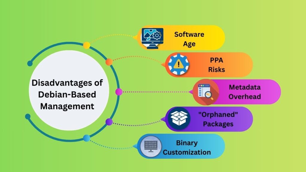 Disadvantages of Debian-Based Management